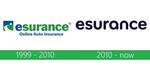 storia Esurance Logo