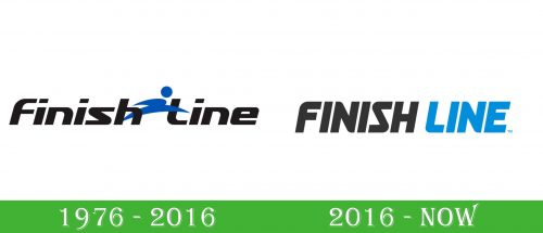 storia Finish Line Logo