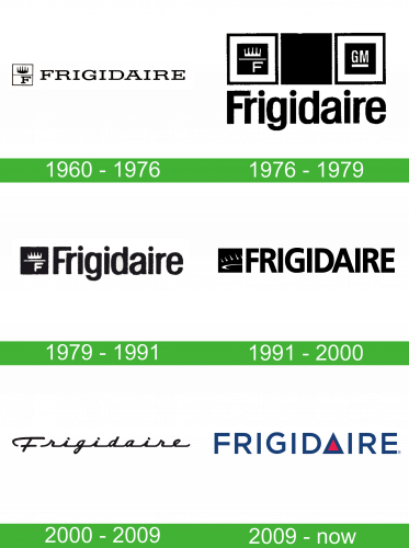 storia Frigidaire Logo