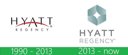 storia Hyatt Regency Logo