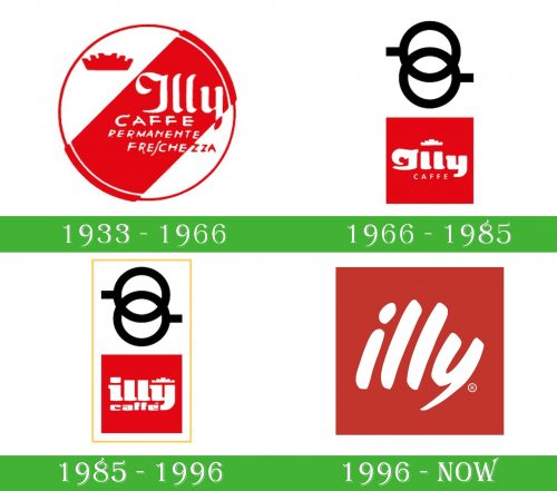 storia Lilly Logo