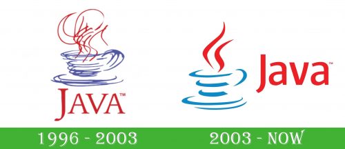 storia Java Logo