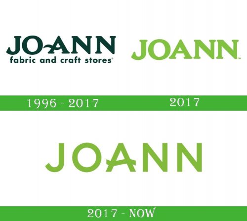 storia Joann logo