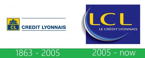 storia LCL Logo