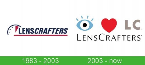 storia LensCrafters Logo