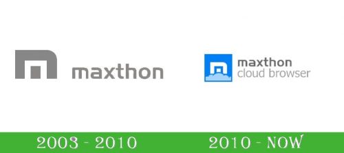 storia Maxthon logo