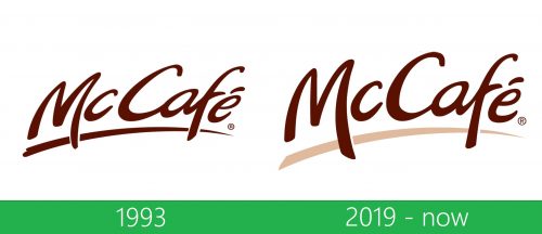 storia McCafe Logo