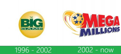 storia Mega Millions logo