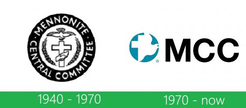storia Mennonite Central Committee logo