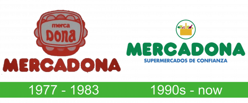 storia Mercadona Logo 