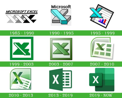 storia Microsoft Excel Logo