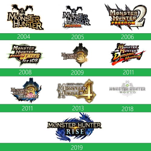 storia Monster Hunter Logo