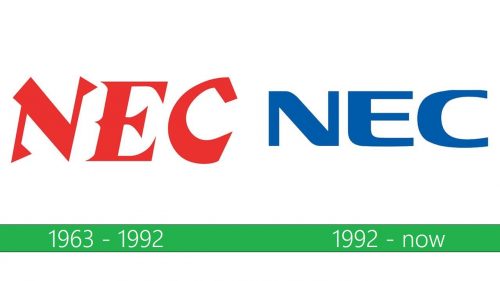 storia NEC logo