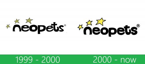 storia Neopets logo