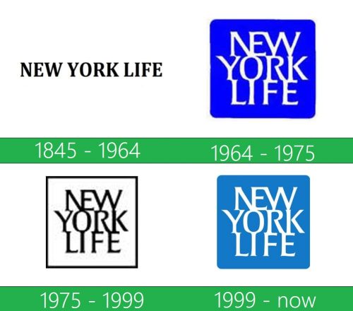 storia New York Life Logo