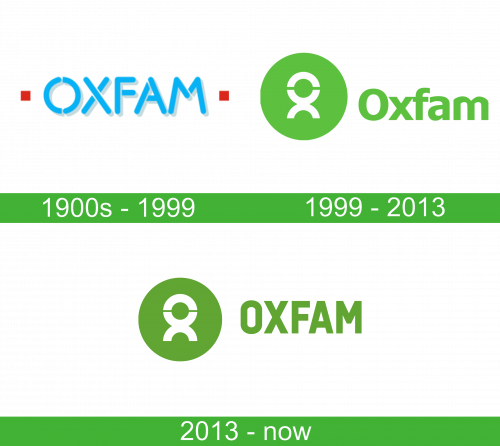 storia Oxfam logo