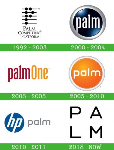 storia Palm Logo