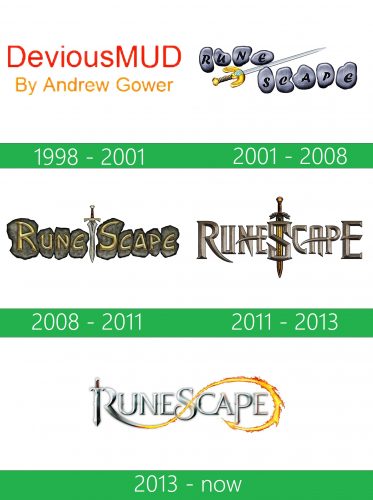 storia RuneScape logo