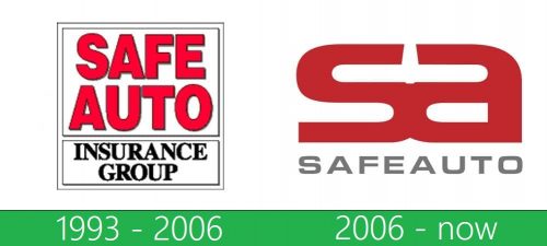 storia Safe Auto Logo