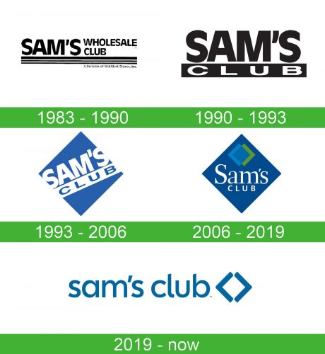 storia Sams Club Logo