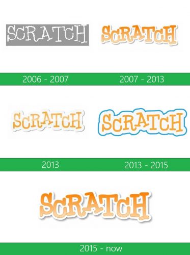 storia Scratch logo