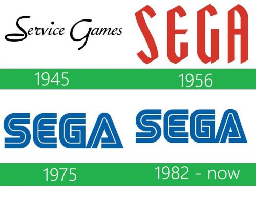 storia Sega logo