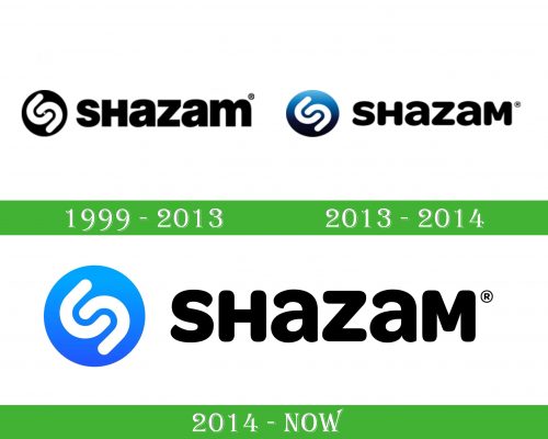 storia Shazam Logo