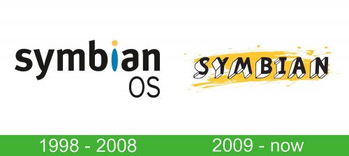 storia Symbian logo