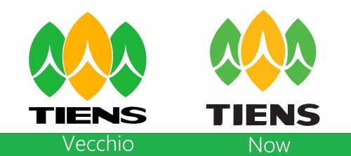 storia Tiens logo