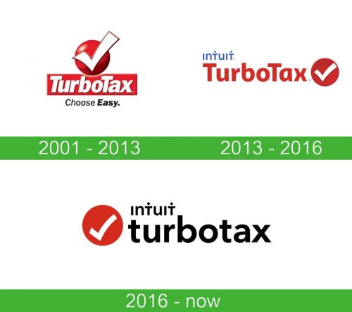 storia TurboTax Logo