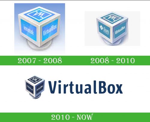 storia VirtualBox Logo
