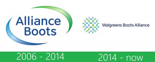 storia Walgreens Boots Alliance Logo