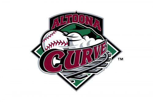 Altoona Curve logo 1999
