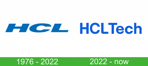 Storia Logo HCL