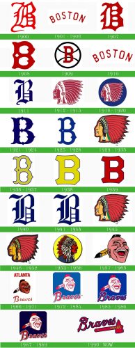 storia Atlanta Braves logo
