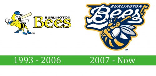 storia Burlington Bees logo