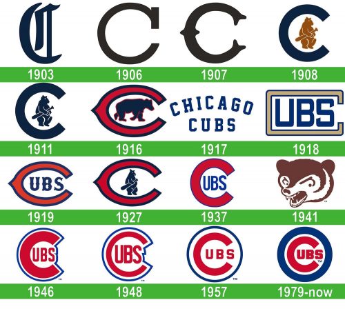 storia Chicago Cubs Logo