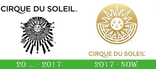 storia Cirque du Soleil logo