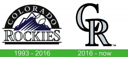 storia Colorado Rockies Logo