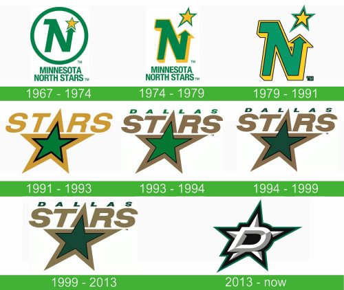 storia Dallas Stars Logo