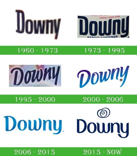 storia Downy Logo