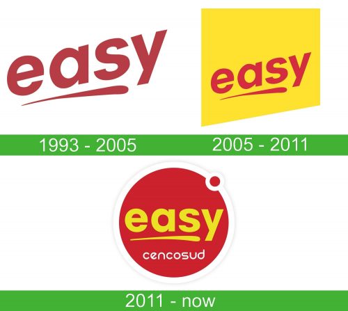 storia Easy logo