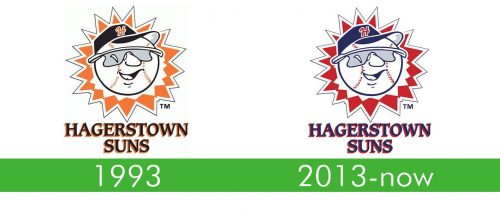 storia Hagerstown Suns Logo 