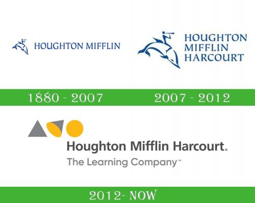storia Houghton Mifflin Harcourt Logo
