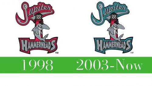 storia Jupiter Hammerheads Logo