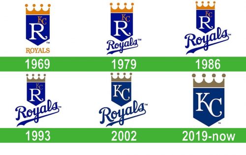 storia Kansas City Royals Logo