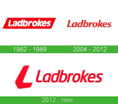 storia Ladbrokes Logo