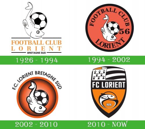 storia Lorient logo