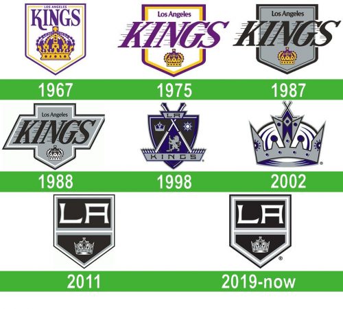 storia Los Angeles Kings Logo
