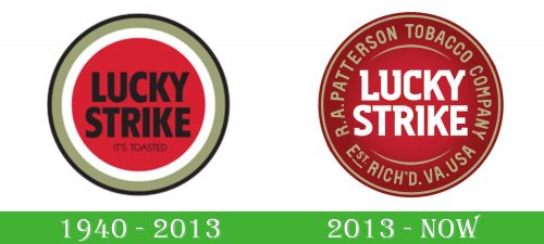 storia Lucky Strike Logo